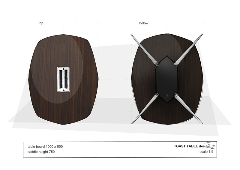 ToastTable study design